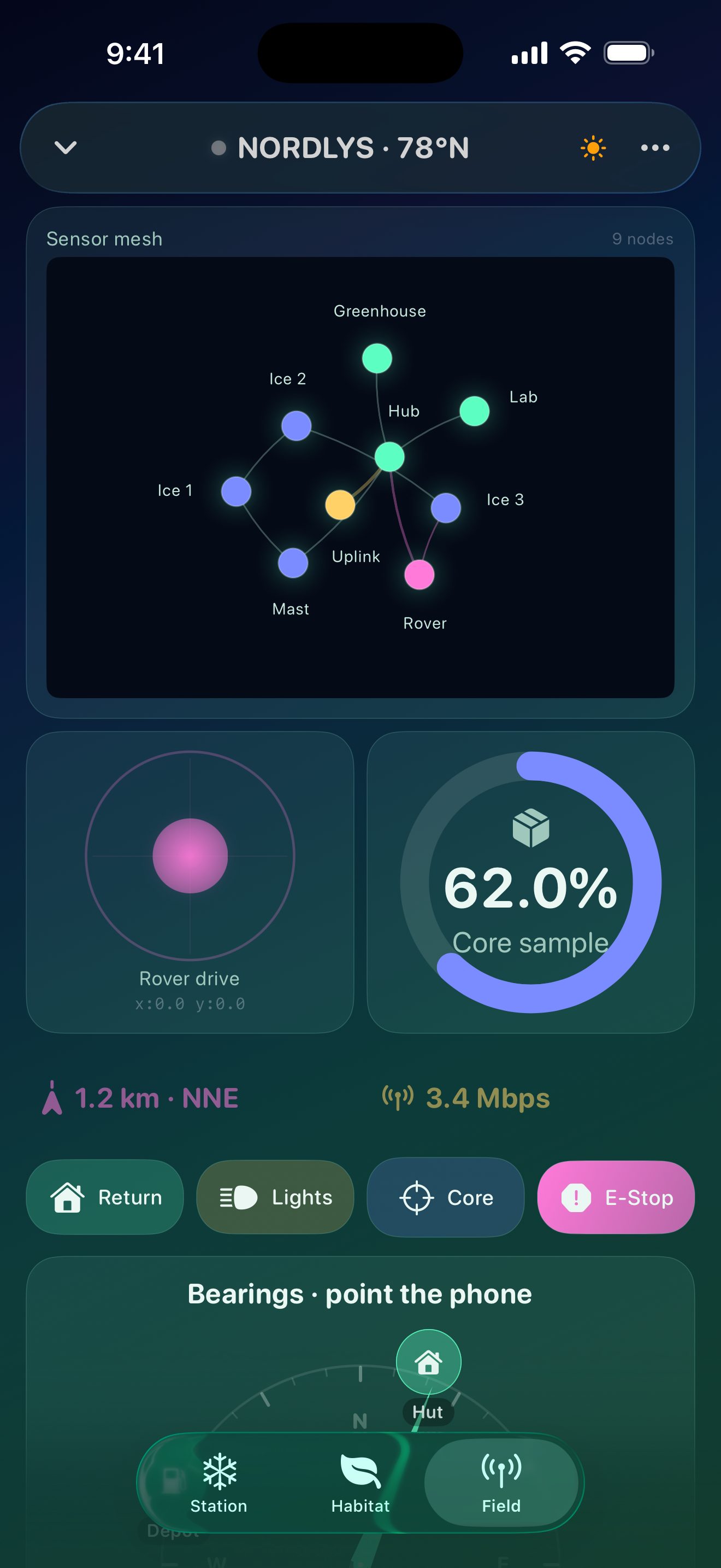 Nordlys Field tab: force-directed sensor mesh, joystick, progress ring